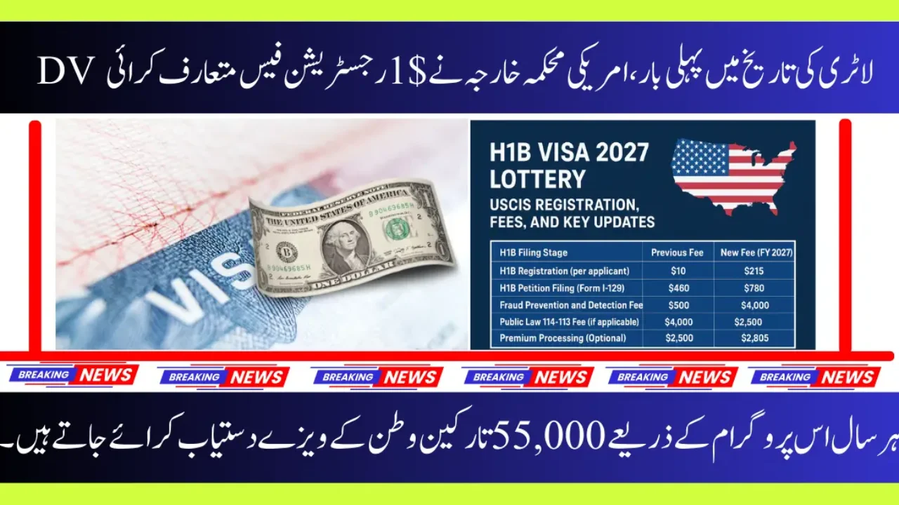 U.S. Introduces $1 Registration Fee for DV Lottery 2027 – Everything You Need to Know