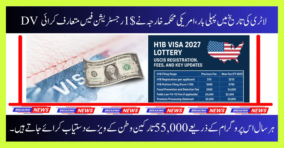 U.S. Introduces $1 Registration Fee for DV Lottery 2027 – Everything You Need to Know